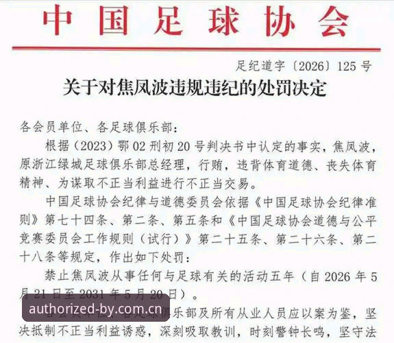 足协第三批禁足名单背后的3大足球乱象与by体育平台上的赛事观察指南